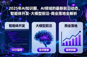 2025年AI知识圈,AI领域的最新前沿动态,智能体开发-大模型前沿-商业落地全解析-升阶有道