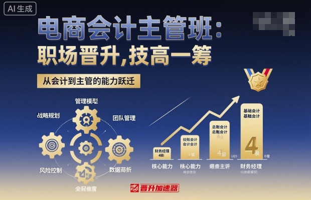 电商会计主管班，职场晋升，技高一筹-升阶有道