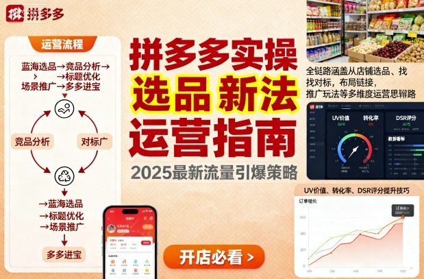王校长9月12拼多多实操新玩法，全链路涵盖从店铺选品、找对标，布局链接，推广玩法等多维度运营思路-升阶有道