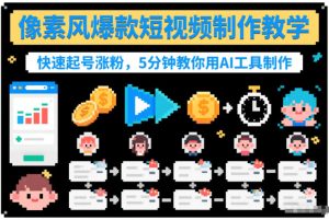 像素风爆款短视频制作教学,快速起号涨粉,5分钟教你用AI工具制作-升阶有道
