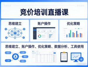 竞价培训直播课,覆盖思维建立、账户操作、优化策略、数据分析、工具使用等,全方位提升效果-升阶有道