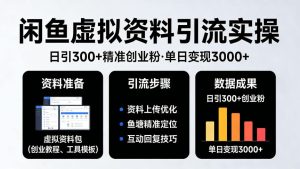 靠闲鱼虚拟资料引流,日引300+精准创业粉,单日变现3k+实操【揭秘】-升阶有道