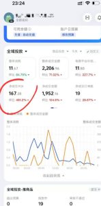 外面卖599的短视频带货投流课:从千川起号到爆款起量,全套好物投流打品实战玩法-升阶有道