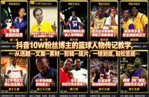 抖音10W粉丝博主的篮球人物传记教学，从选题–文案–素材–剪辑–成片，一镜到底，轻松签约精选独家-升阶有道