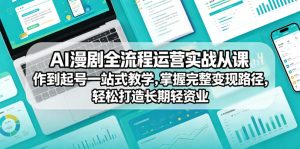 AI漫剧全流程运营实战课从创作到起号一站式教学，掌握完整变现路径，轻松打造长期轻资产副业-升阶有道