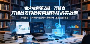 老火电商第2期，万相台无界趋势词矩阵技术实战课，计划搭建・选词布局・分品矩阵・数据优化・放量全流程教程-升阶有道