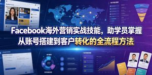 Facebook海外营销实战技能，助学员掌握从账号搭建到客户转化的全流程方法-升阶有道