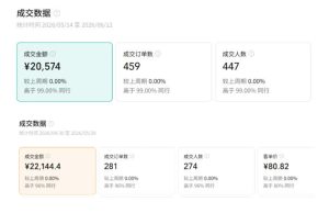 视频号AI图书带货训练营，不用露脸、不用直播、不用囤货发货，做好内容就行，一条爆款视频佣金8942-升阶有道