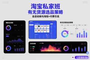 淘宝私家班,有无货源选品策略,高成功率爆款全流程打法,全店动销与淘短+付费引流(更新2026年4月)-升阶有道