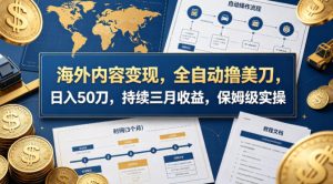 海外内容变现，全自动撸美刀，日入50刀，持续三月收益，保姆级实操【揭秘】-升阶有道